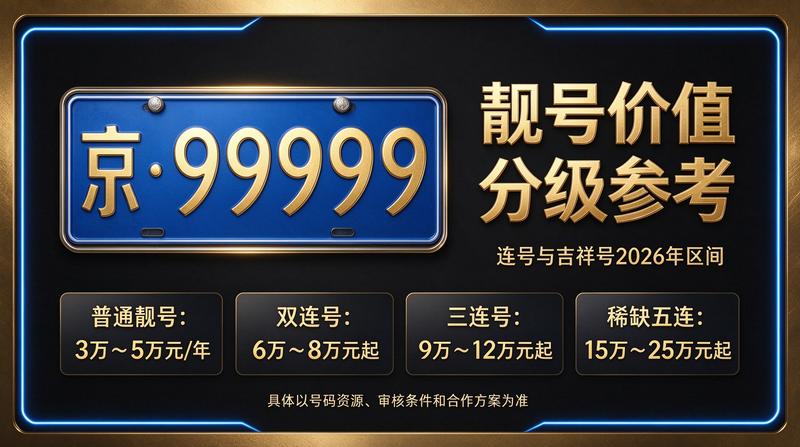 北京小牛京牌工作人员与服务